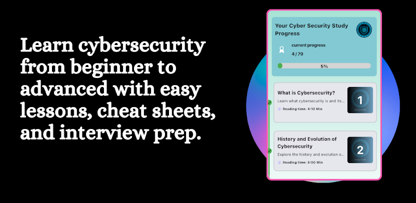 Cyber Security For Beginners