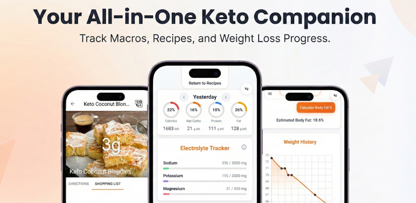 Keto Diet: Tracker & Recipes