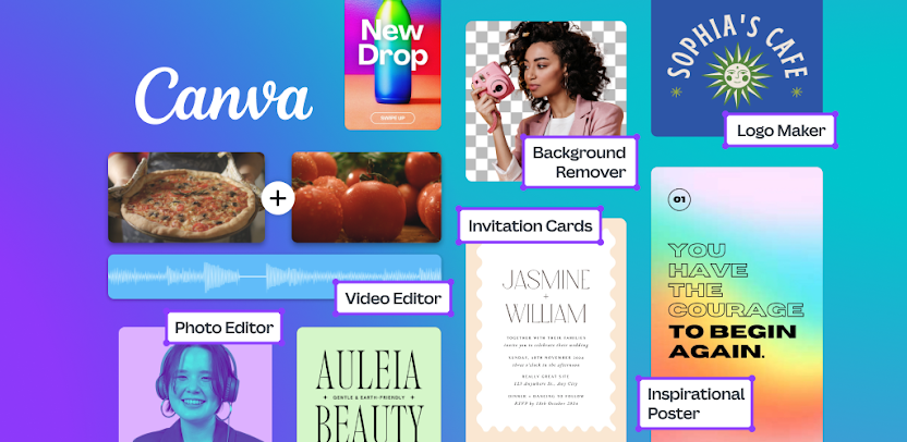 Canva: AI Photo & Video Editor