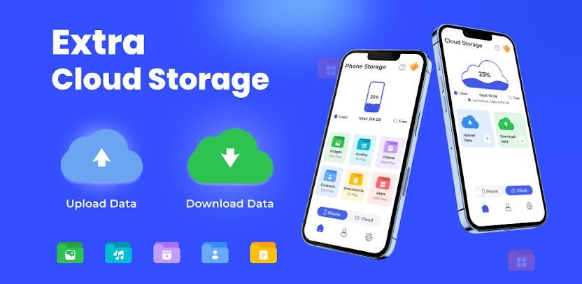 Cloud Storage & Cloud Drive