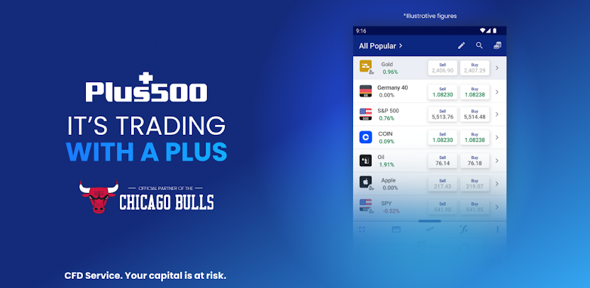 Plus500 Trading